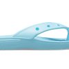 Crocs Classic Flip “Navy” 207713-411